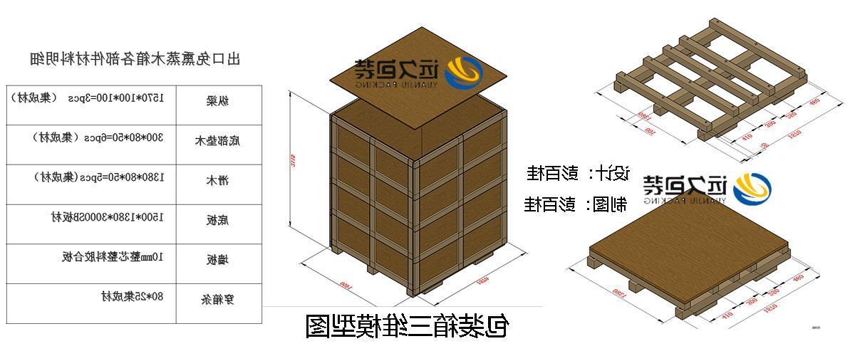 <a href='http://dmz.abekuma.com'>买球平台</a>的设计需要考虑流通环境和经济性